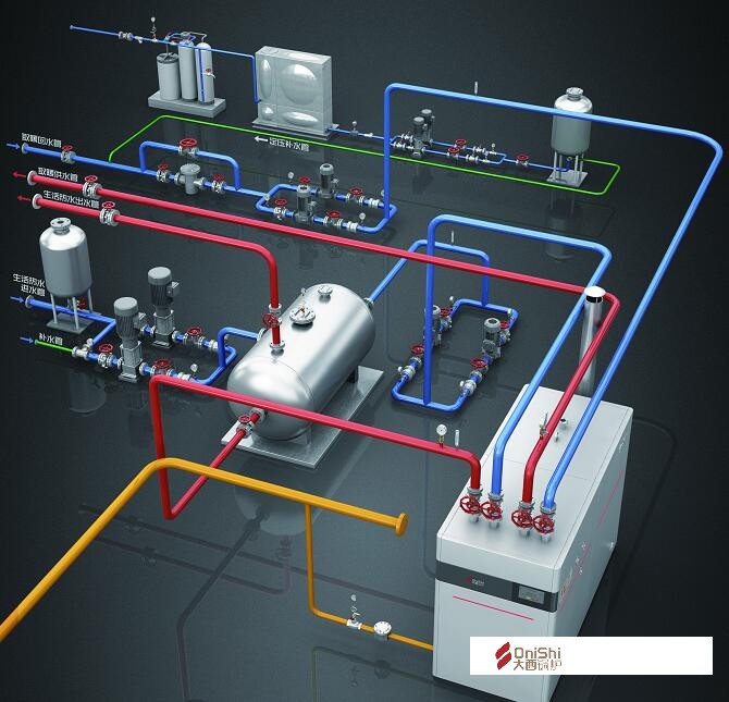 整体锅炉房室外一体化供热装备