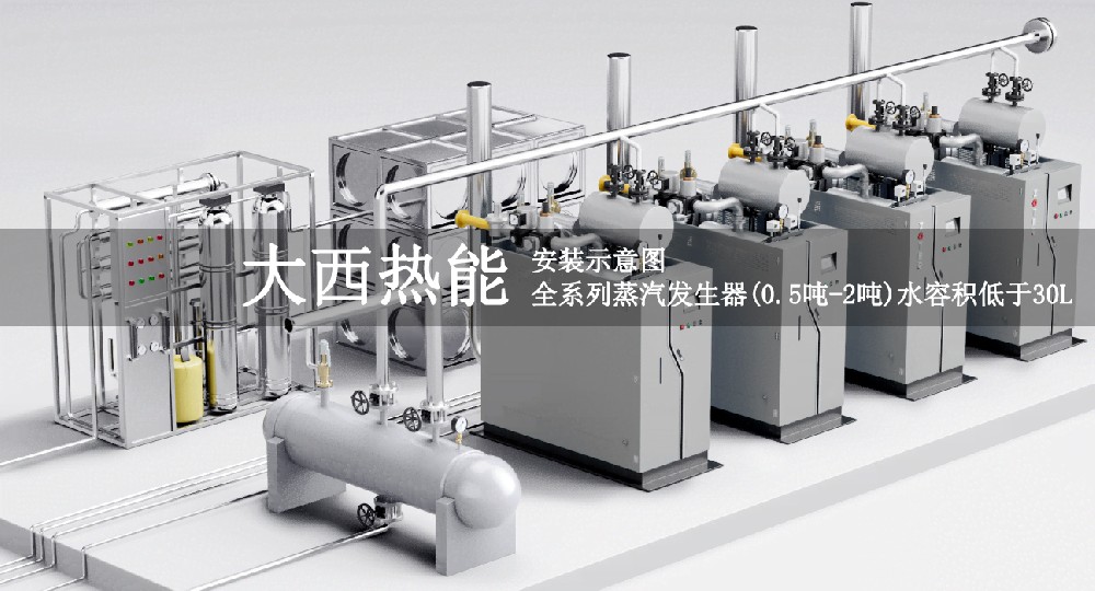 低氮燃气蒸汽爆发器